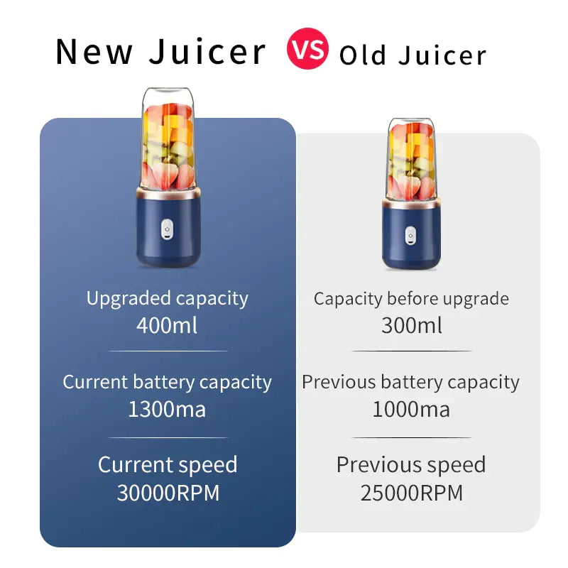 Portable Juicer Cup Juicer Fruit